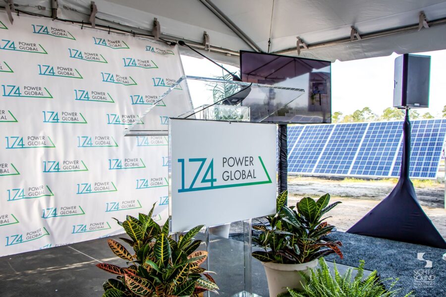 174 Power Global Ribbon Cutting Podium